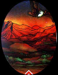 Возможности